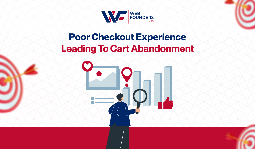 Mobile-First UX for Ecommerce Websites USA